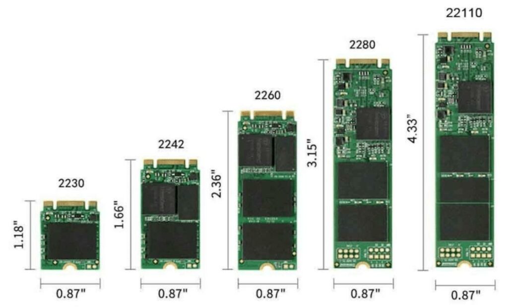 conheca os 03 tipos de ssds e quais suas diferencas 03 Conheça os 03 tipos de SSDs e quais suas diferenças